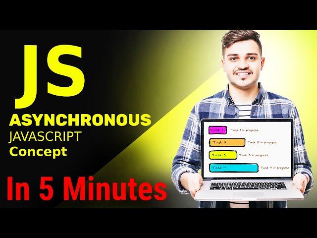 Asynchronous JavaScript: The Secret to High-Performance Web Apps