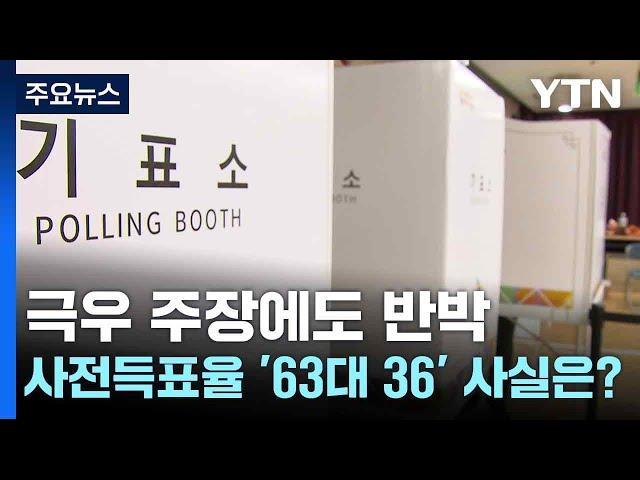 극우 주장에도 반박...사전득표율 '63대 36' 사실은? / YTN