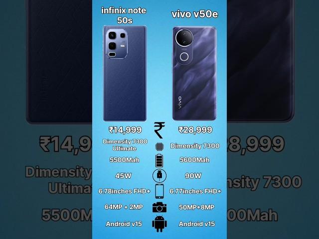 infinix Note 50s ️ vivo v50e #shortvideo #shorts #youtubeshorts #trending #edit