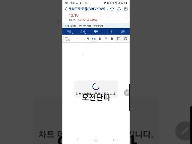 #캐리프로토콜 오전단타 봅시다.