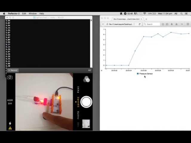 Building a Spline Chart for IoT Sensor Data with Johnny-Five