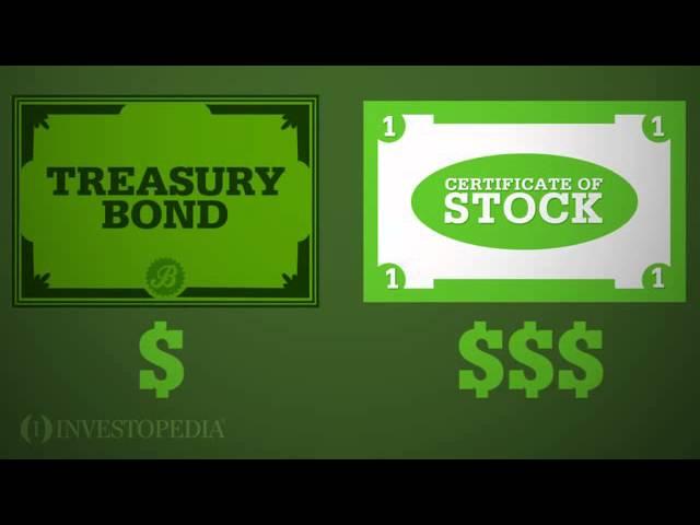 Investopedia Video: Introduction To Bond Investing