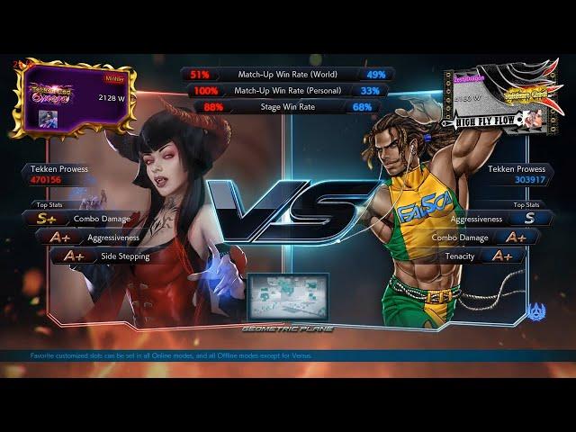 Tekken 7 - Minhler (Eliza) vs ZestyDragon (Eddy)