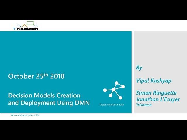 Decision Model Creation and Deployment Using DMN