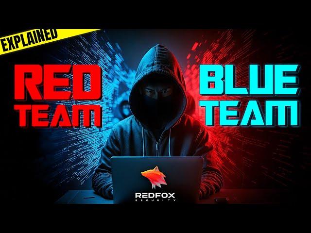 Red Team vs Blue Team | Redfox Security