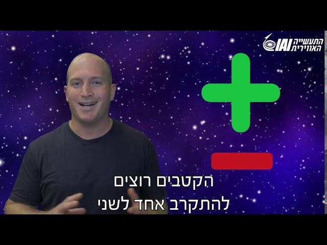 ניסויים מדעיים לילדים עם טל ואביב  ניסוי שדה מגנטי בקידס זון