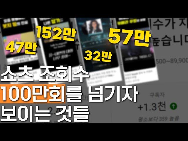 내가 쇼츠를 떡상시키며 느꼈던 것들