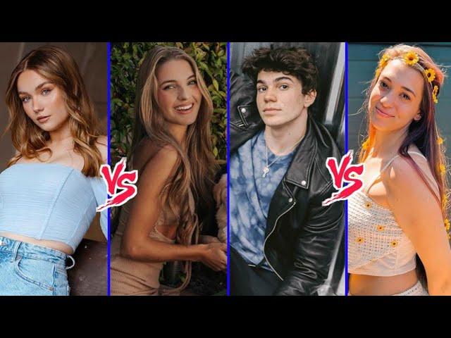 Crazy Cae vs Julia Beautx vs Jentzen Ramirez vs Lexi Rivera Lifestyle Comparison 2024