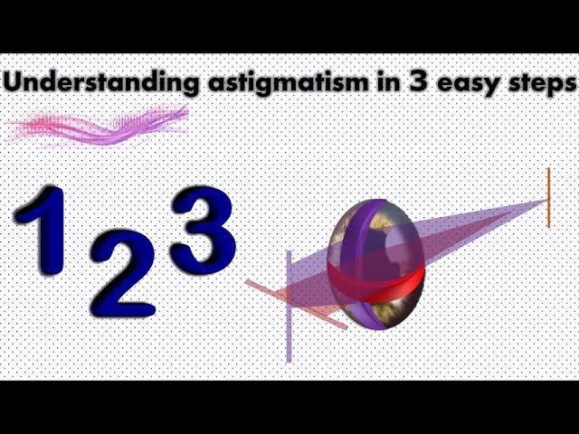 Understanding astigmatism in 3 easy steps