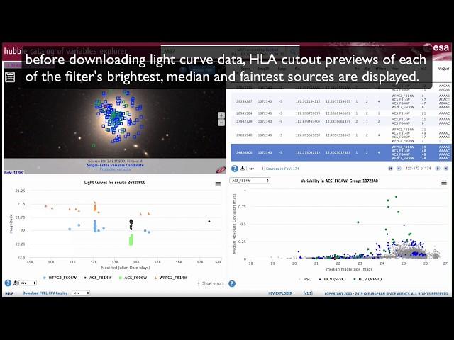 Enhancements to the HCV Explorer: Visualisation of Hubble Legacy Archive cutout images