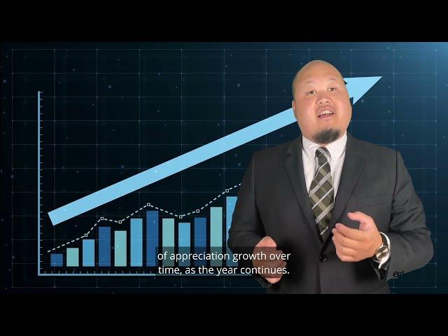 Is San Francisco Bay Area Real Estate In a Housing Bubble 