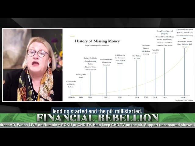 THE U.S. DOD HAS SPENT $20 TRILLION OF U.S. TAXPAYER MONEY THAT IS UNDOCUMENTED AND UNACCOUNTED FOR