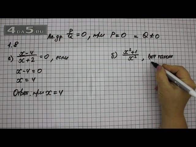 Упражнение № 1.8 (Вариант А.Б) – ГДЗ Алгебра 8 класс Мордкович А.Г.