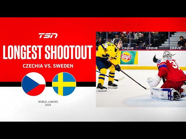 The Longest Shootout in IIHF History