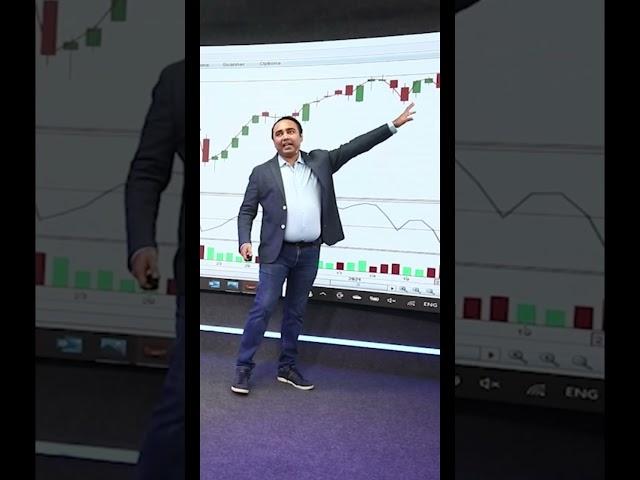 #Malkansview​​​​ ​#Stocktraining​​​​ #Protrader​​​​​ #malkansview​ #vishalmalkan