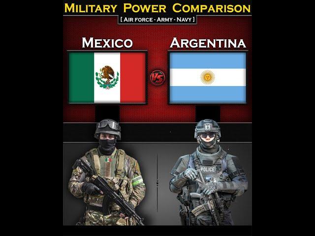 Mexico vs Argentina | Military Power Comparison 2024 | Global Power