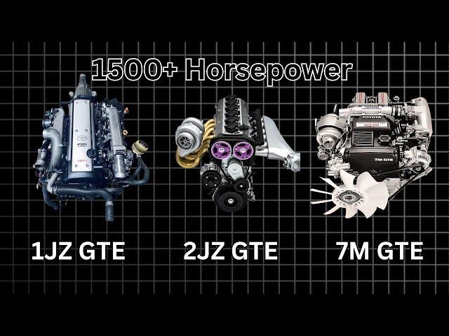 7M-GTE vs 1JZ vs 2JZ: Which Swap is Best for You?