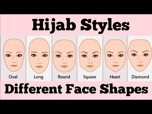 Face Shapes Hijab Styles | Everyday Hijab Styles for Different Face Shapes | Hira Noor