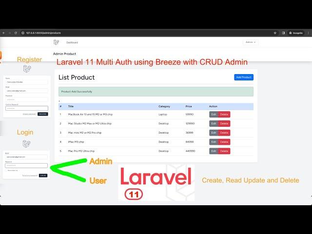 Laravel 11 Multi Auth using Breeze with CRUD Admin