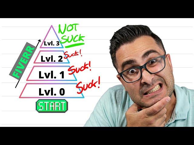 Suck at Fiverr? Watch This Fiverr Tutorial!