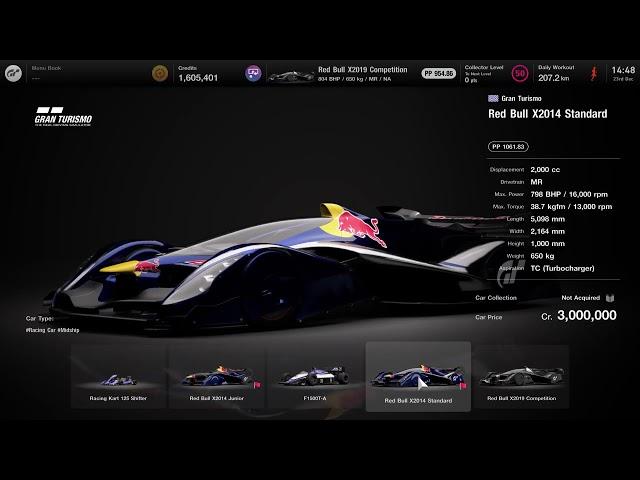 GT7 RedBull X2019 Nations Cup