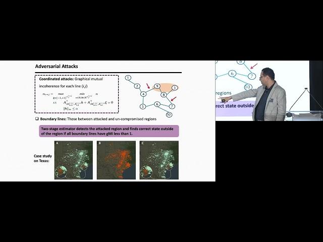 Cyberattack and Anomaly Detection for Power Systems Using Machine Learning Techniques