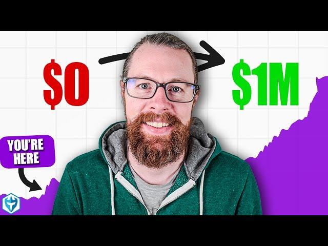 How to Start Dividend Investing for Beginners (Full Course)