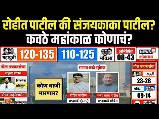 Kavthe Mahankal Tasgaon Exit Poll : रोहीत पाटील की संजयकाका पाटील? कवठे महांकाळ कोणाचं?