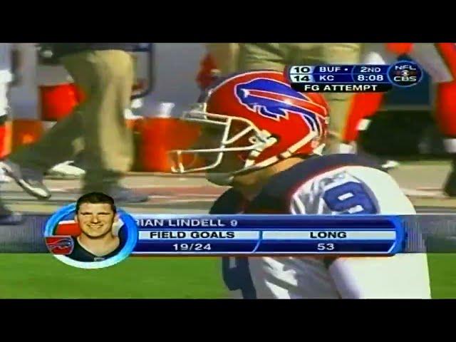 Bills 54 Chiefs 31 Full Game Highlights November 23, 2008