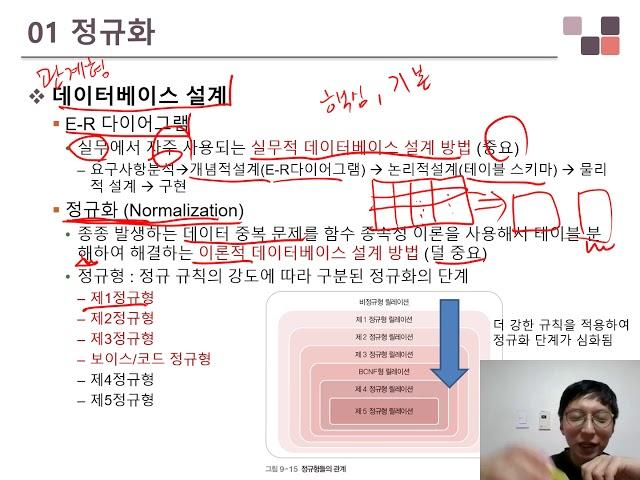 [열넷째주] 14 데이터베이스고급기능