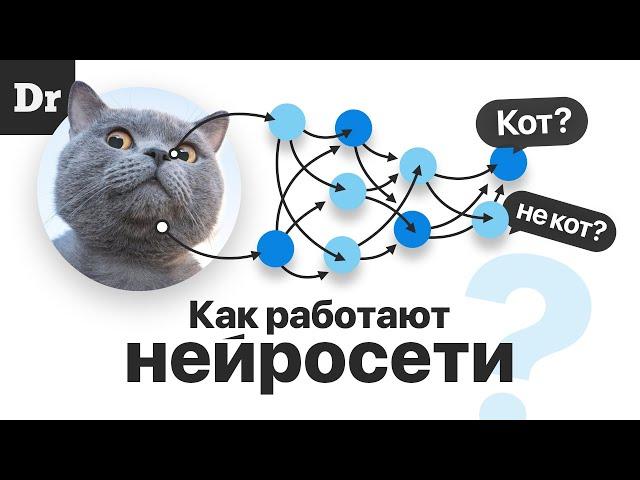 Как НА САМОМ ДЕЛЕ работает нейросеть?