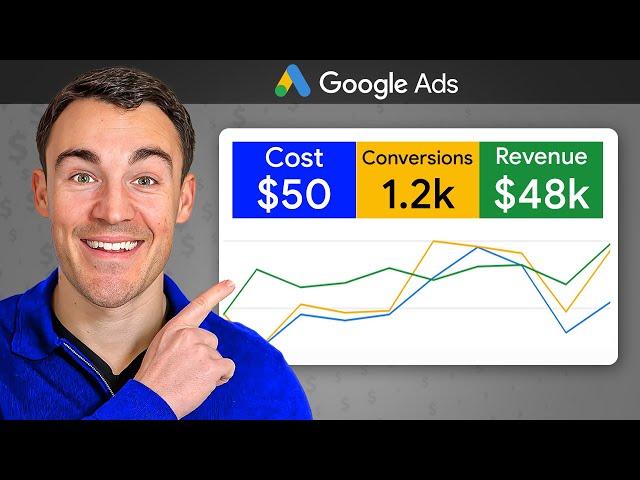 How To CRUSH Google Ads with a Small Budget