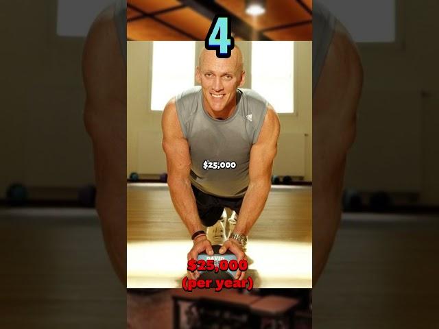 Top 5 most expensive gyms in the world 