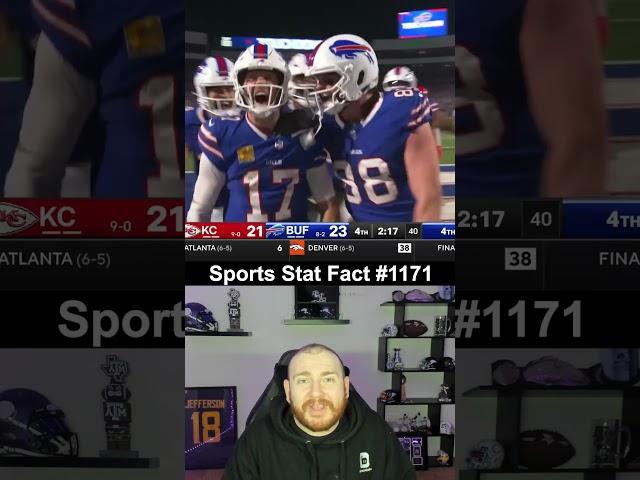 Josh Allen Crazy New Contract Extension!!! #sportsfacts #bills #nfl