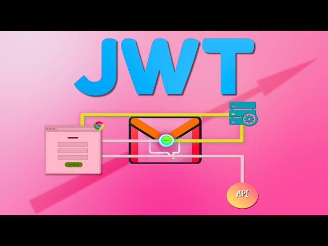 JSON Web Tokens (JWTs) explained with examples | System Design