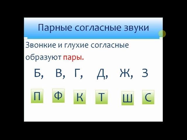 Согласные звуки