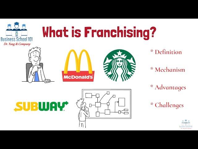 What is Franchising? | From A Business Professor