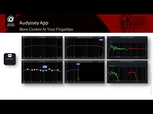 Audyssey Room Optimization -  Part 2 Advance Set-up (MultEQ App)