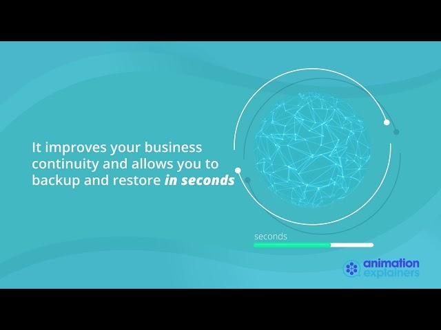 XMA Simplivity // Animation Explainers