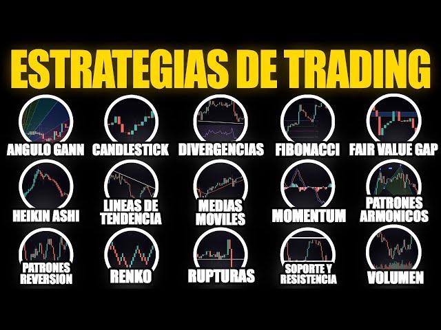 Todas Las Estrategias De Trading Explicadas En 15 Minutos