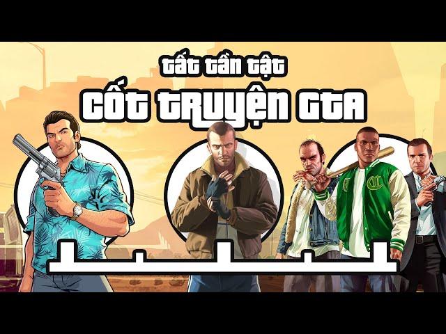FULL GTA TIMELINE IN 70 MINUTES | GTA Plot Summary