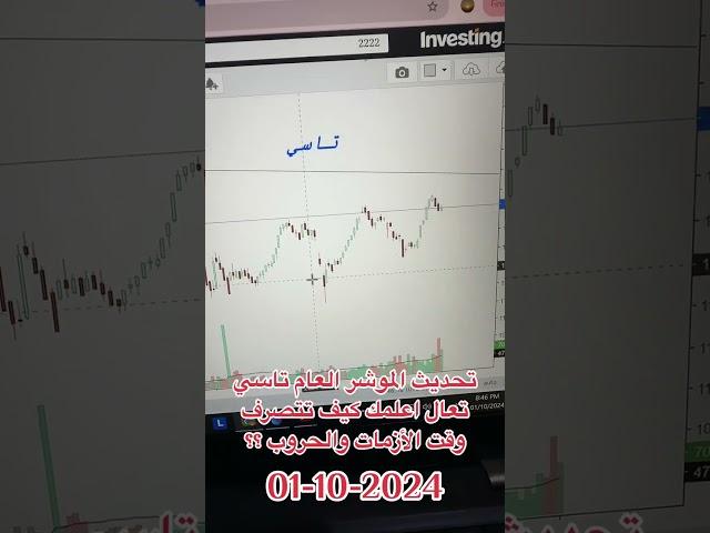 تحديث الموشر العام #تاسي والتصرف الصحيح وقت الأزمات والحروب
