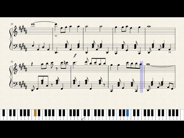 "Yandirdin qelbimi aman" piano tutorial (notlarla)