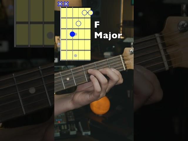 F Major Chord  #guitarlesson #guitarchords