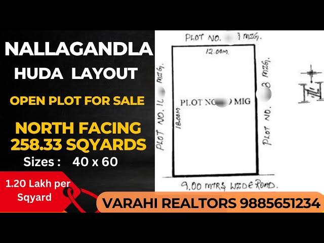 Plots for sale in Nallagandla Hyderabad Huda Layout plots in Nallagandla & Tellapur Hyderabad