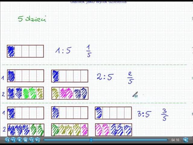 Ułamek zwykły jako wynik dzielenia - Matematyka Szkoła Podstawowa i Gimnazjum