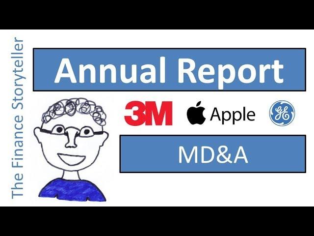 Annual report MD&A