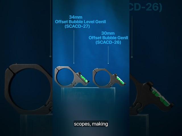 Vector Optics // What Complements the Continental Series? Accessories Part 1