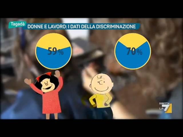 Donne e Lavoro: I dati della discriminazione