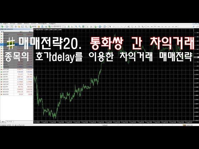 ＃매매전략20. 통화쌍 간 차익거래. 종목의 호가delay를 이용한 차익거래 매매전략입니다.